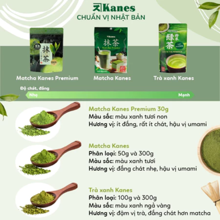 Matcha-Kanes-Premium-6.png